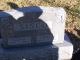 Olin and Ethel Sisco grave marker